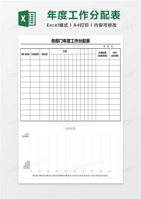 工作分配表設計|建立高效率的工作任務分配計畫：遵循的最佳實踐